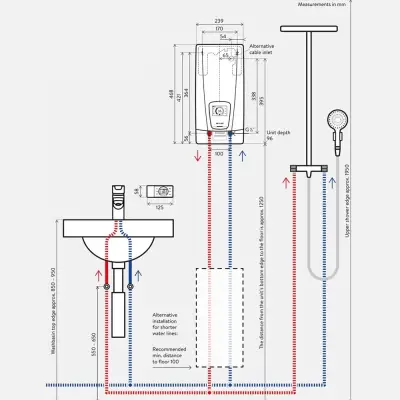 BOJLER CLAGE DSX TOUCH 18-27KW