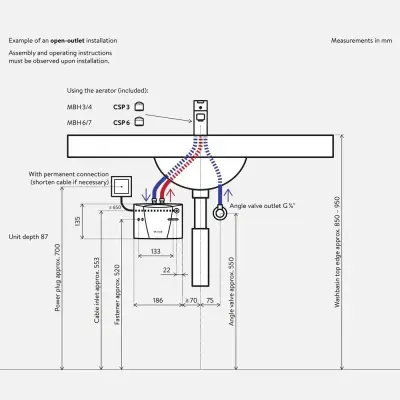 BOJLER CLAGE MBH 4 4,4kw NM PP