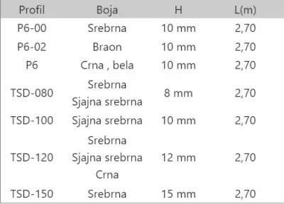 LAJ L ZAV.10 CRNA P6 2.7