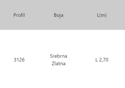 LAJ L 3126 10x25 ZLATNA 2,7m