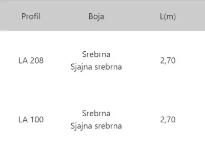 LAJ LA 100 SR.SJAJ 2,7m