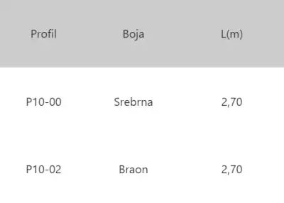 LAJ OKAPNICA P10-00 2,7m