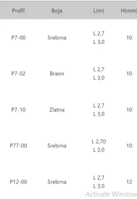 LAJ STEPENIŠNA 10 P7-10 3m