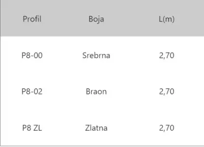 LAJ P8-02 BRAON 2,7m R.N.