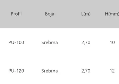 LAJ PU-100 DILATACIONA 2,5m