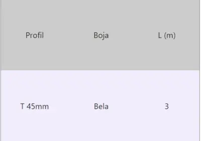 LAJ PVC T ŠIROKA 40mm 3m