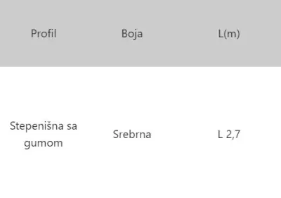 LAJ STEPENIŠNA SA GUMOM 2,7m