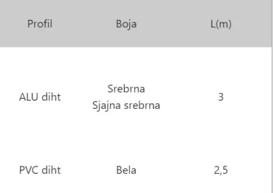 LAJ SUDOP.PVC BELA 2,5m