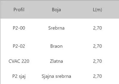 LAJ T-P2-00 SR.MAT 2,7m