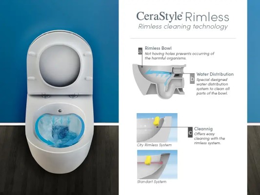 WC ŠOLJA KONZ.CITY 19100 W-97