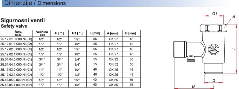SIGUR.VENTIL 1/2 9 BARA MANJI