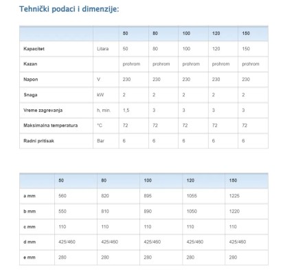 BOJLER PLATINUM 50L PROHROM