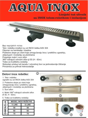 TUŠ KANALICA AQUA IN.S-LINE 60