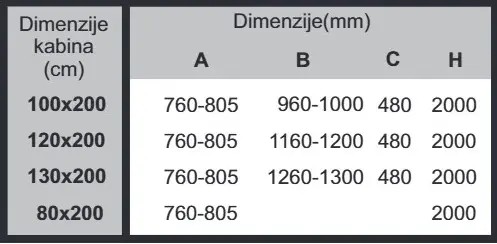 PARAVAN KAYRA 120X200cm 6mm